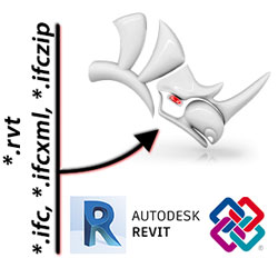 BIM IMPORT BUNDLE RHINO (NEU) REVIT & IFC